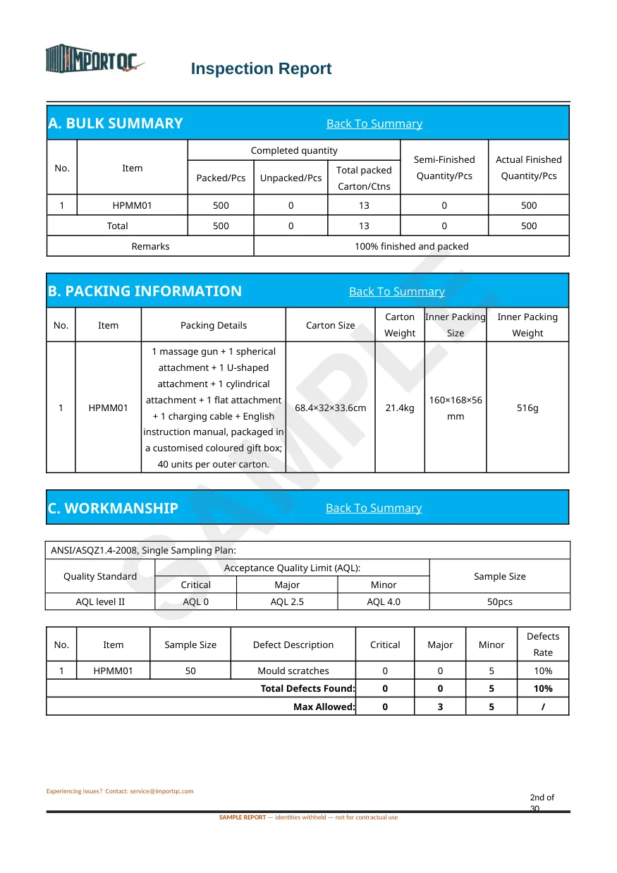 Interior page of the Massage Gun sample report