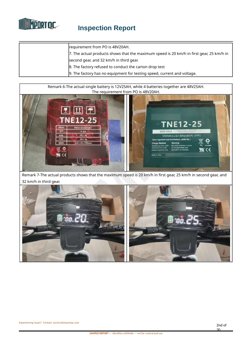 Interior page of the E-Bike sample report