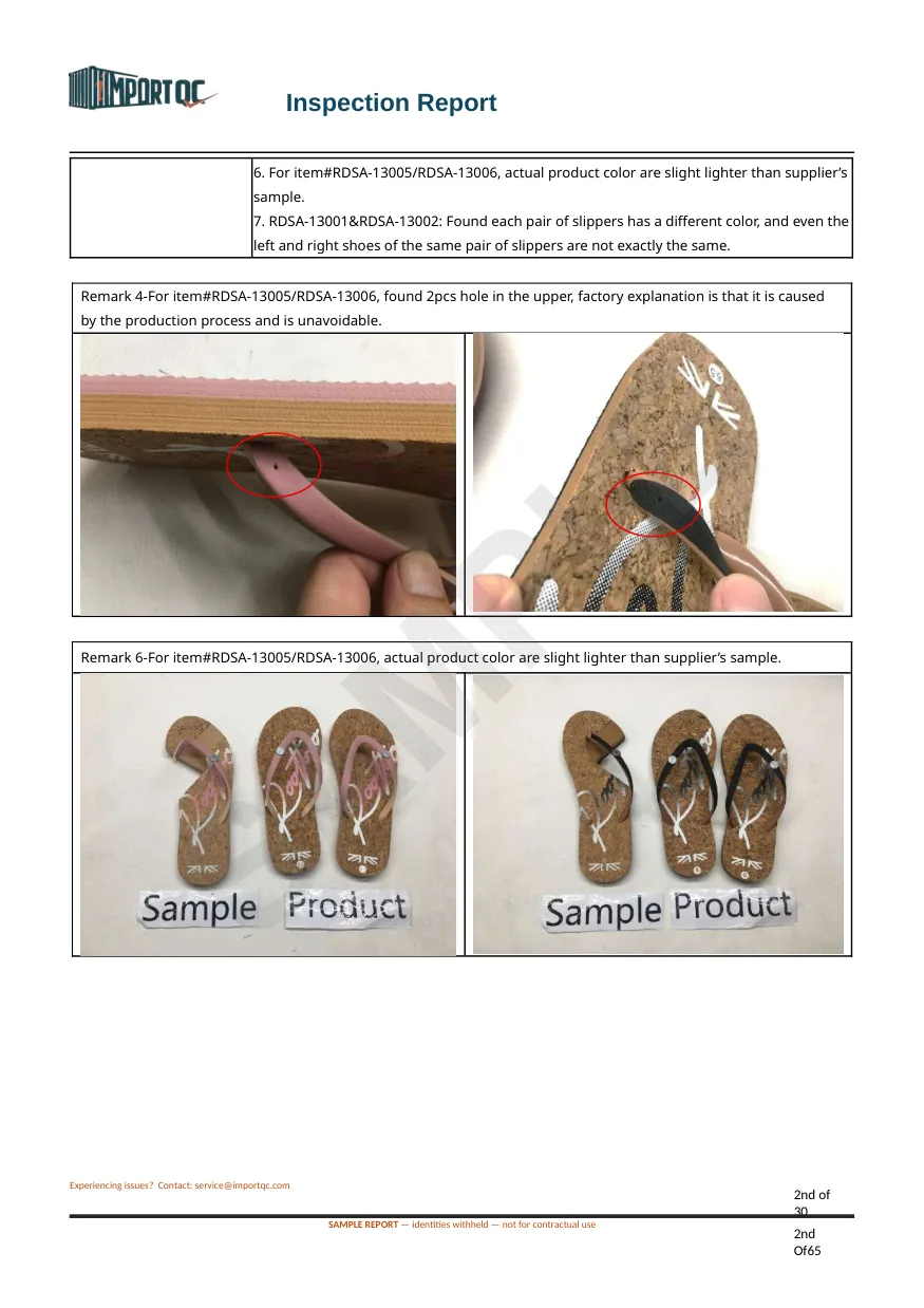 Interior page of the Ladies Slippers sample report