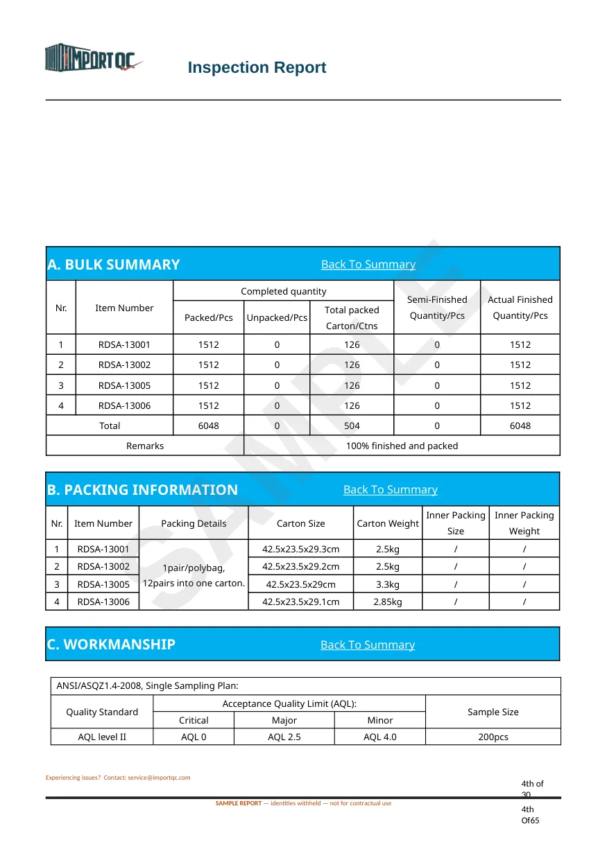 Interior page of the Ladies Slippers sample report