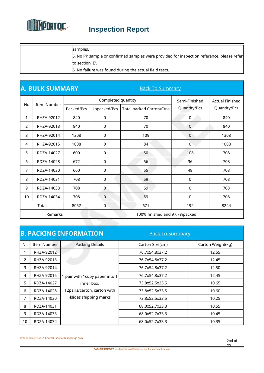 Interior page of the Sports Shoes sample report