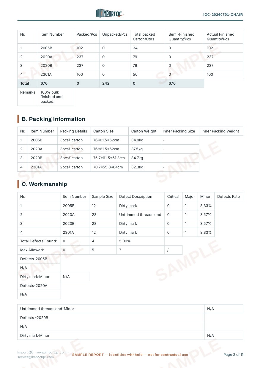 Interior page of the Office Chair sample report