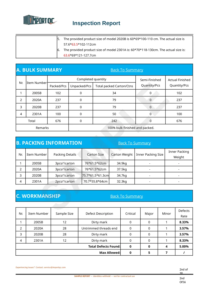 Interior page of the Office Chair sample report