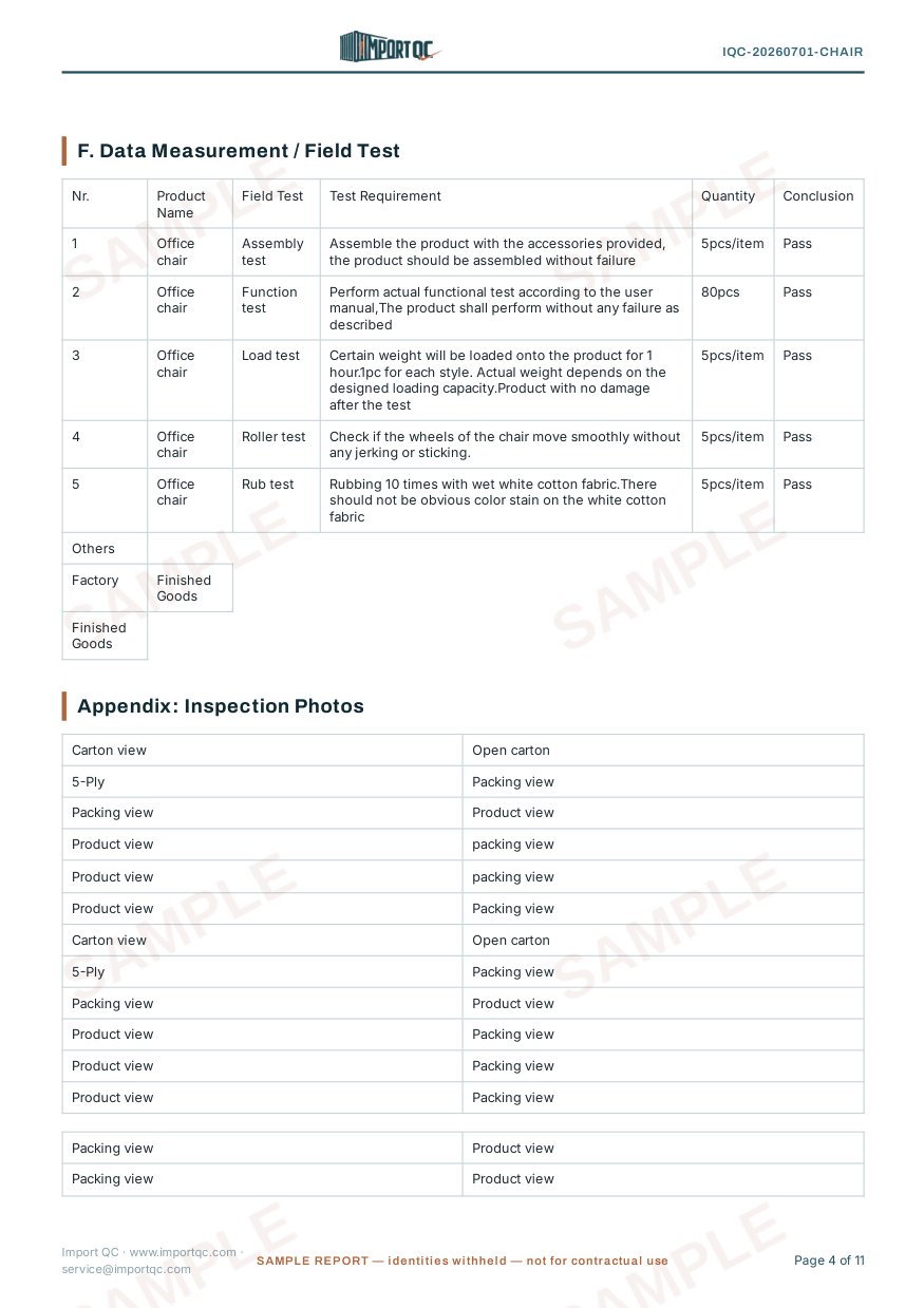 Interior page of the Office Chair sample report