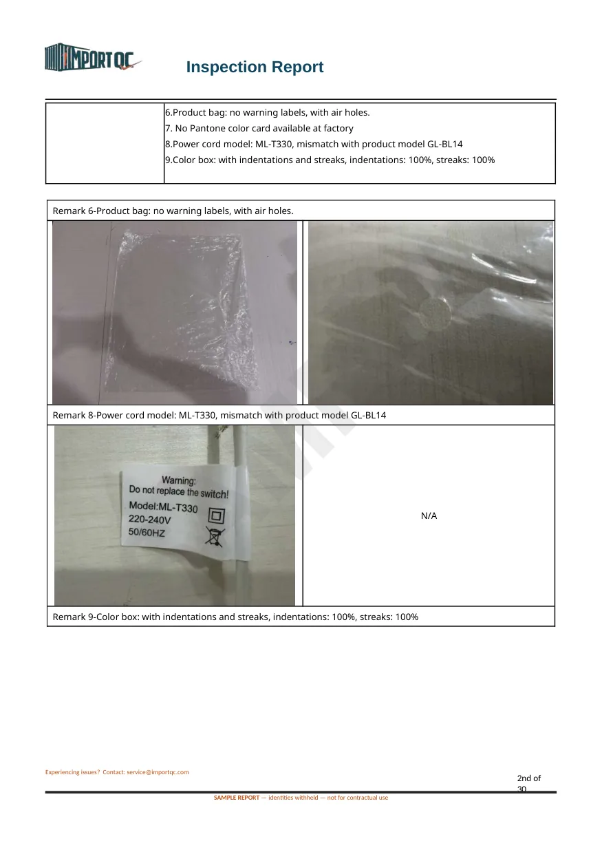 Interior page of the Electric Blanket sample report
