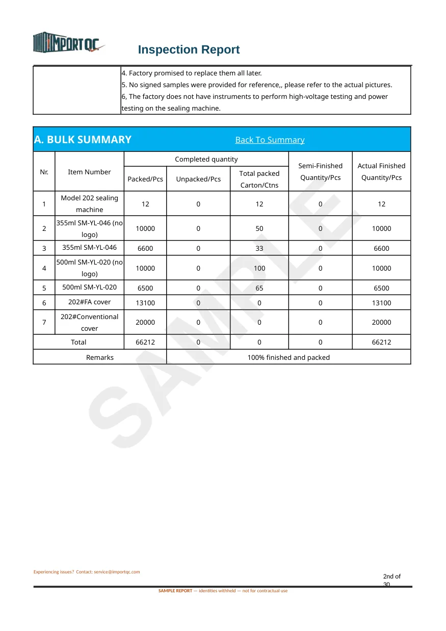 Interior page of the Sealing Machine sample report