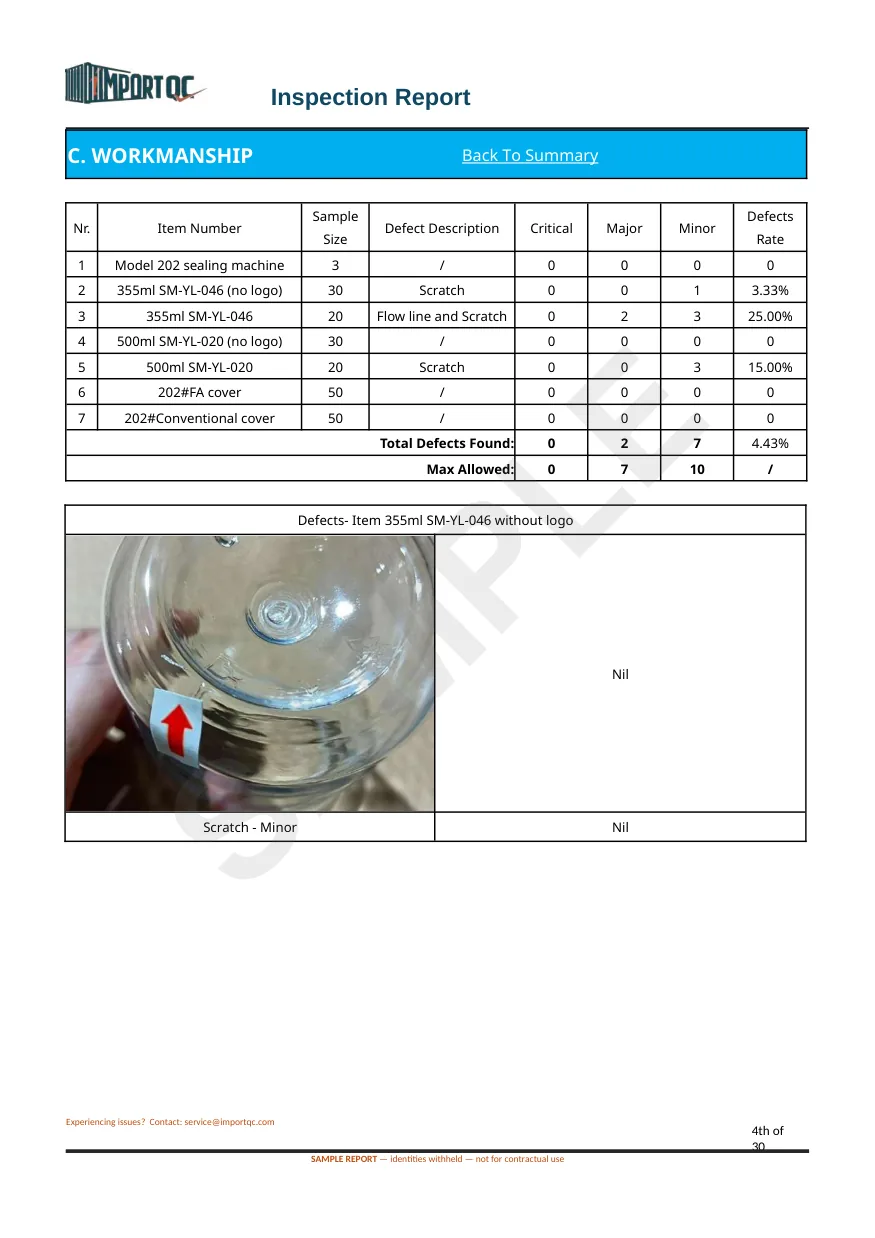 Interior page of the Sealing Machine sample report