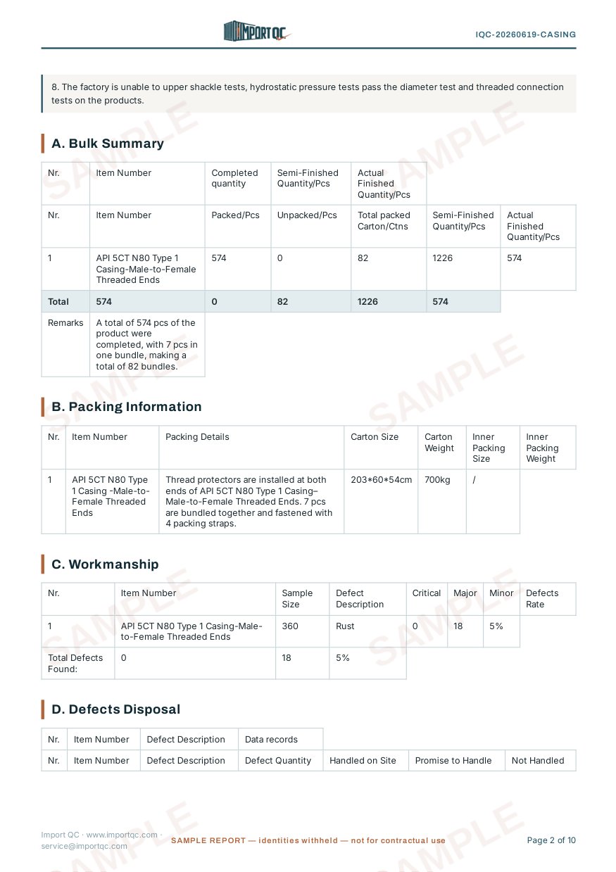Interior page of the API 5CT Casing sample report