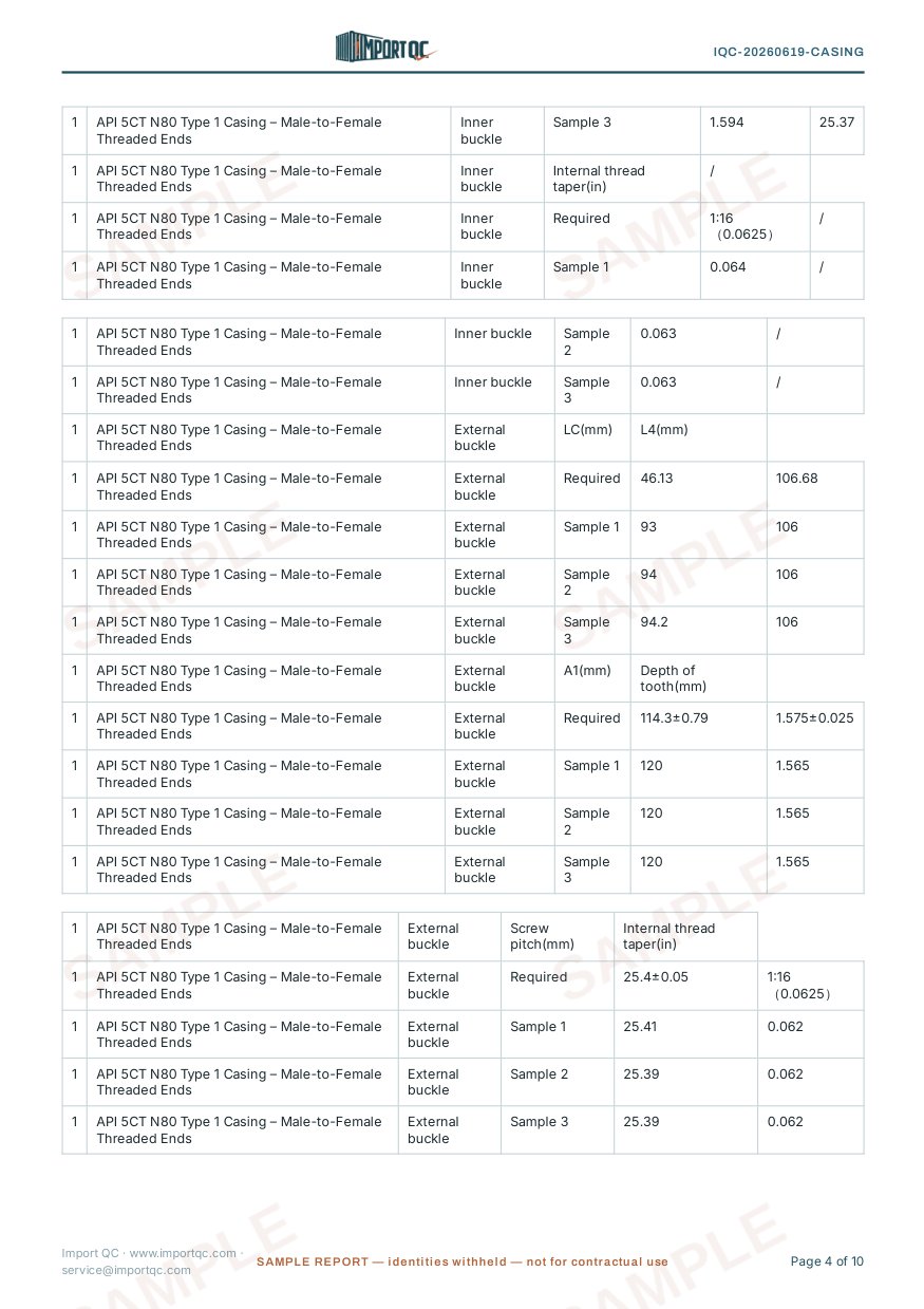 Interior page of the API 5CT Casing sample report